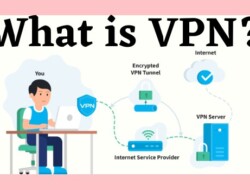 What’s VPN & How Does it Work?