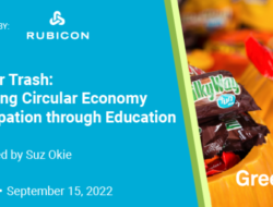 Trick or Trash: Fostering Round Financial system Participation via Schooling